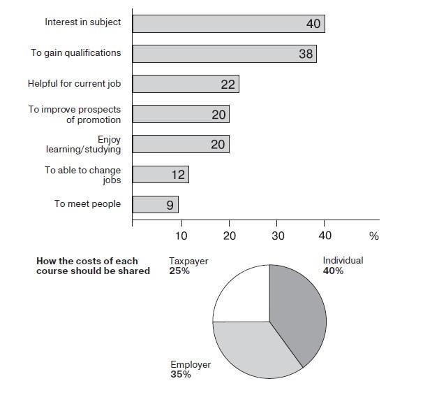 essay-on-importance-of-adult-education-researchon-web-fc2